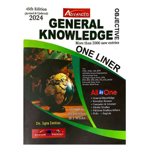 General Knowledge Objective One Liner by Dr. Iqra Imtiaz